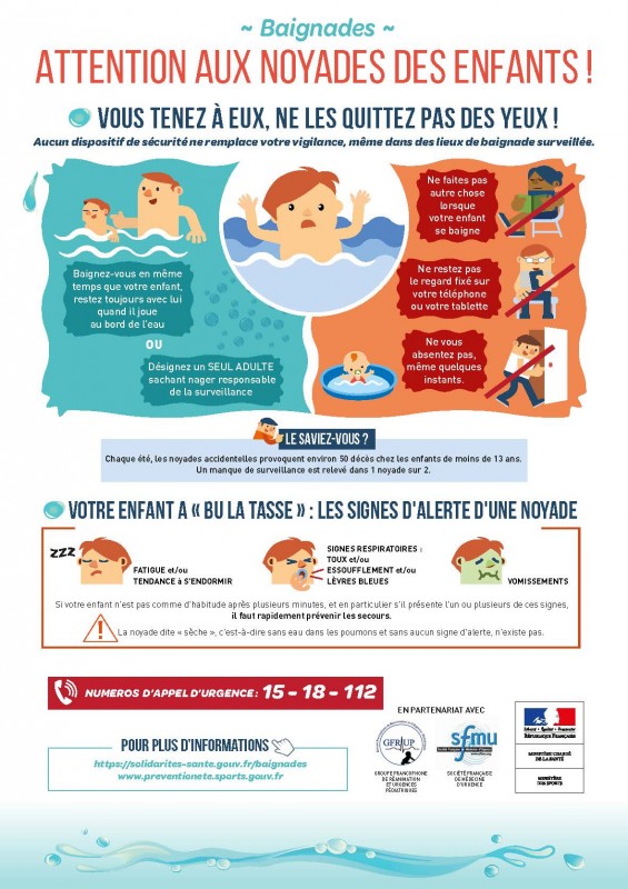 Baignade - rappels de sécurité enfants Baignade - rappels de sécurité enfants
