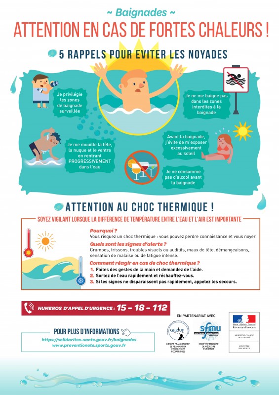 Baignade - rappels de sécurité Baignade - rappels de sécurité